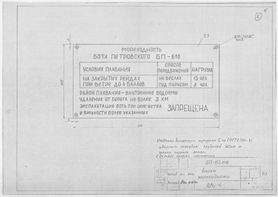 18_БП-153.012_ПетровскийБот_БиркаМореходности_1990